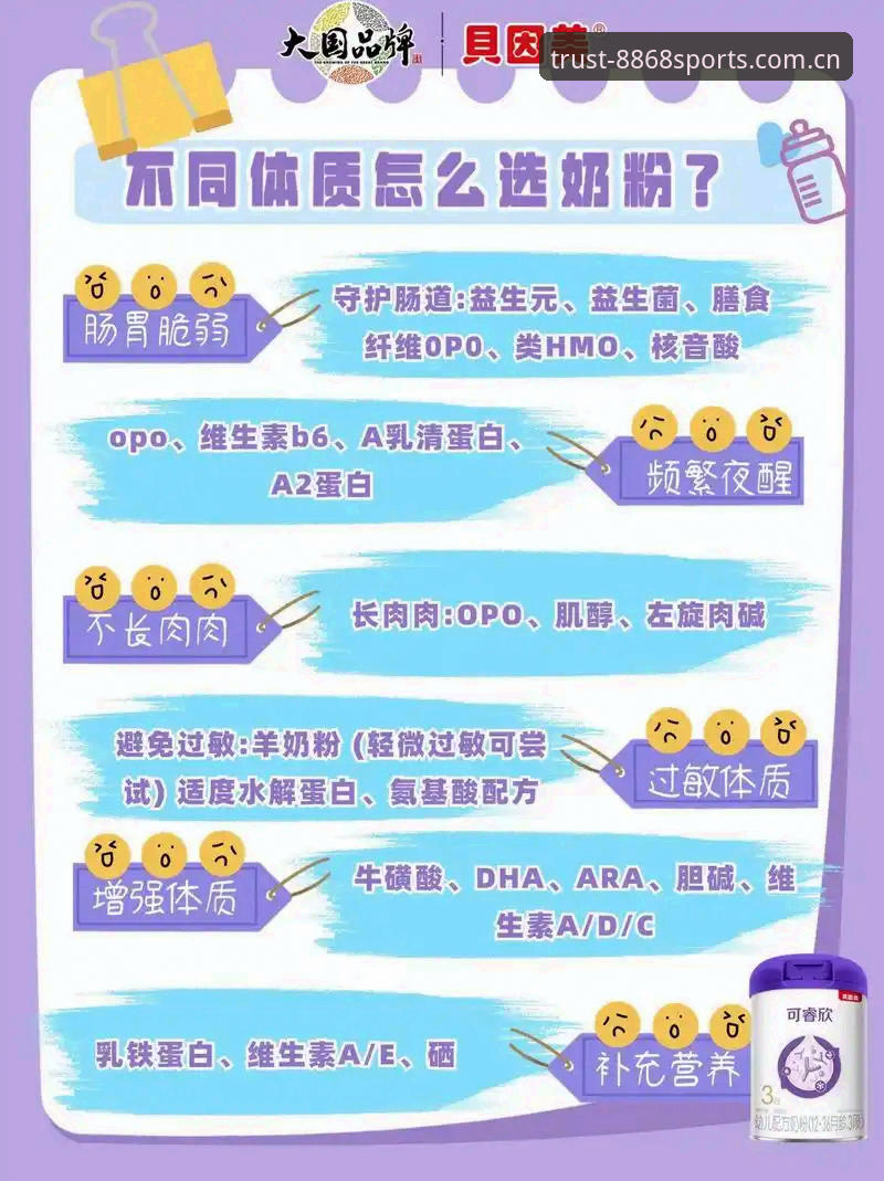 体育数字体育对比：3大维度解析8868体育平台的技术优势